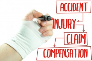 personal injury attorney